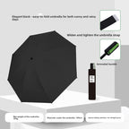 Umbrella Unique outward folding for dry handling after rain