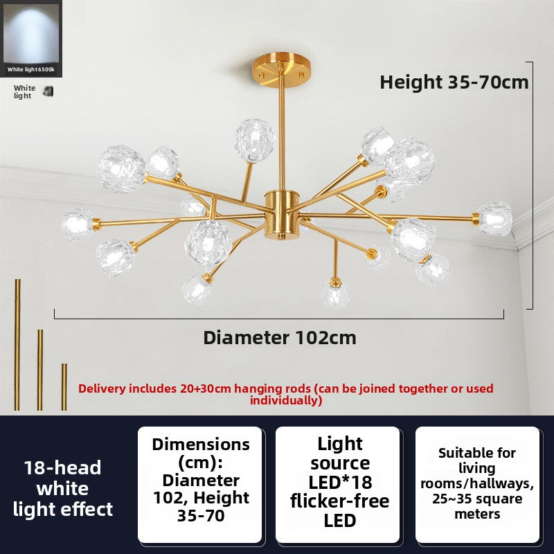 Modern LED Chandelier Lighting for Home and Restaurant