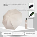 Umbrella Unique outward folding for dry handling after rain