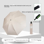 Umbrella Unique outward folding for dry handling after rain