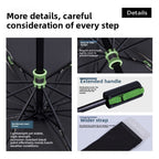 Umbrella Unique outward folding for dry handling after rain